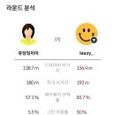 제이원 스크린골프존 이미지