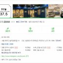 호천마을회관 | 합정역 메세나폴리스 딜라이트스퀘어 7대 맛집을 소개합니다.(무료주차)