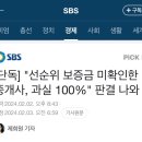 [단독] "선순위 보증금 미확인한 중개사, 과실 100%" 판결 나와 이미지