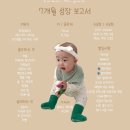 땡글이감자탕 | [257일-267일] 1월의 일상