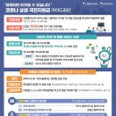 오션시티치과병원 네이버블로그