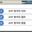 제13강 AHP분석Ⅰ 이미지