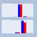 (주)아이모터스 이미지