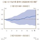 맑은산업 이미지