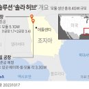 연솔루션(주)