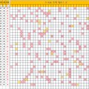 5~6出 주력 필터1_x - 5.0出 이미지