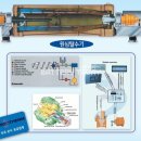 원진화학(주) 이미지