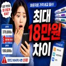 용성약국 | 마운자로 가격 18만원차이·위고비비교·부작용후기 총정리