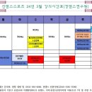 선댄스학원 - 서구 이음5로 80 | 선댄스학원