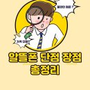 SK월드프라자 | 논공알뜰폰, 후불/선불 알뜰폰 요금제 개통하여 요금절약!