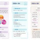 별내모아 공인중개사사무소 이미지