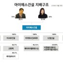 아이에스컨설팅 이미지