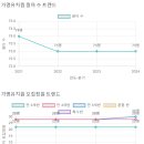 가명유치원 이미지