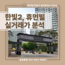 휴먼빌레이크공인중개사사무소 | 한빛2단지 휴먼빌레이크팰리스 실거래가 호가 분석(25년 11월 기준)