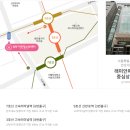 유안정형외과 네이버블로그