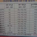 스쿨메디 네이버블로그