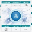 신풍제약-북한 의료지원 얘기 기대 이미지