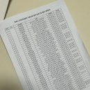 권호영한의원 이미지