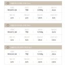 포스타 | 즈윌링 포스타 6P 블록 세트(산토쿠+셰프) 구매 후기 (aka. 쌍둥이칼)