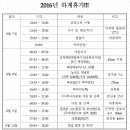 덕풍계곡솔밭야영장 이미지