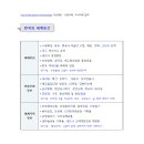 한국의 세계문화유산 이미지