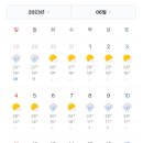 양평농업협동조합스마트농업지원센터