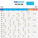 연세키즈소아과 이미지
