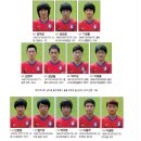 한국축구의 애증,이동국 이야기 이미지