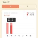 (주)게임마스타 | [내돈내산] 소중한글 한달 후기 7세 한글파닉스 한글앱 실제 사용 솔직리뷰