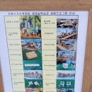 미선농장 | 충북 괴산 무료 체험 여행 추천 [성불산자연휴양림 숲해설] 생태숲학습관