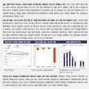 돌고돌아 건설사의 '책임', 건설사 시행시공 구조 변화의 촉매로 작용할까 이미지