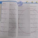 ECL영어수학전문학원 | 개념잡기, 연산연습 확실한 양학동 이룸영어수학전문학원 후기