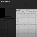 액티브짐 박촌점 이미지