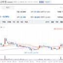 프로텍엔지니어링