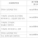 린나이코리아 채용 / 린나이코리아 2011년 신입&amp;경력사원 공개채용 (~11/1) 이미지