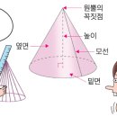이야기로 배우는 수학 이미지