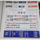 노형동복어집 제주 복어맛집 으뜸복어 다녀온 후기