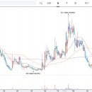 (주)대명네트웍스 이미지