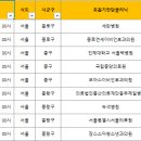 세란소아청소년과의원 이미지