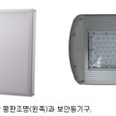 삼성LED - 칠곡군 복성17길 42 | 삼성LED