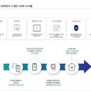 금련산역 이미지