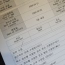 경기수정란이식센터 | 평촌마리아 2과 시험관 1차 5일배양 신선이식 비용 피검사 후기