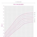 핌한의원 이미지