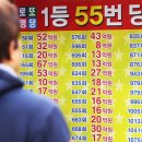 1238 티스토리