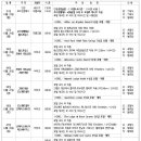 [ 마감 ] 08월28일 /10월23일 바이크 해외투어 미서부 + 3대 그랜드캐년 투어 7박10일 이미지