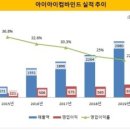 지피트레이딩 이미지