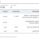 쥬씨 주식회사 이미지