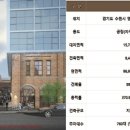 현대대림상가 이미지