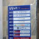 연세이로운치과의원 이미지