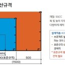 동하형틀 이미지